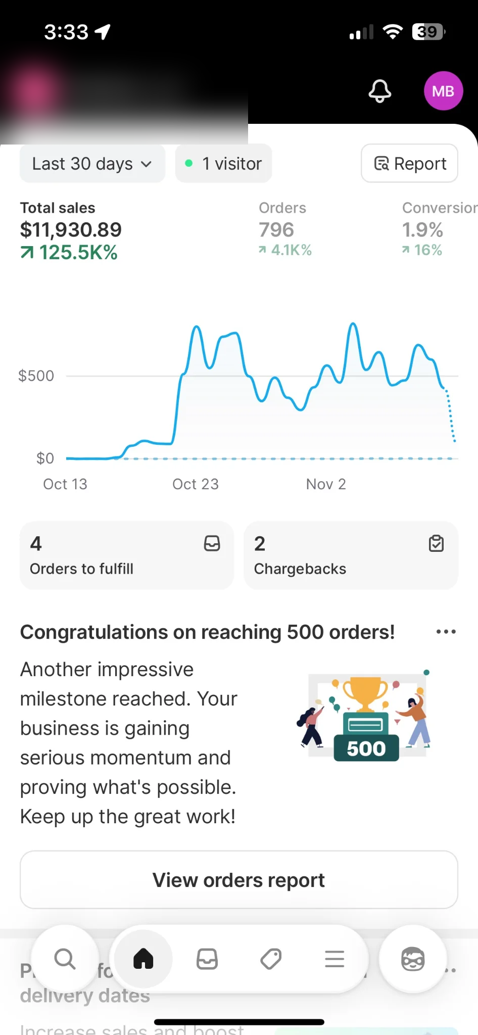 Shopify 30 day sales dashboard